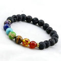 7 Chakra Stone Luxury Bracelet